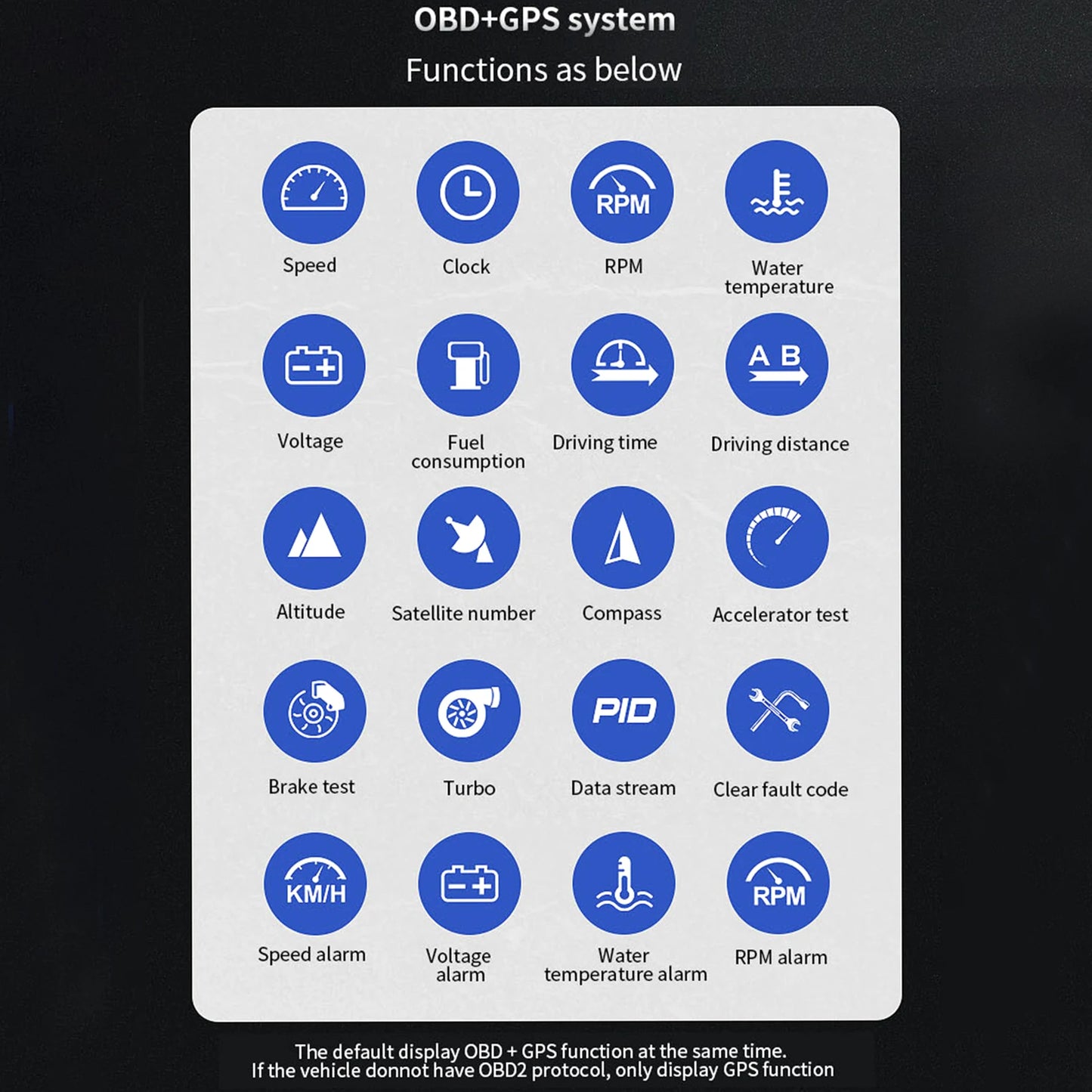 COMPTEUR DE VITESSE MULTI-MODES